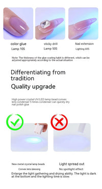 Lampe à ongles professionnelle alliant innovation et élégance
