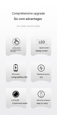 Lampe à ongles professionnelle alliant innovation et élégance
