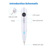 Stylo Plasma Professionnel – Élimination des Peaux Mortes, Grains de Beauté et Taches