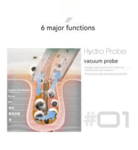 Nettoyant Visage 6-en-1 – Exfoliation, Oxygénation & Hydratation Anti Points Noirs