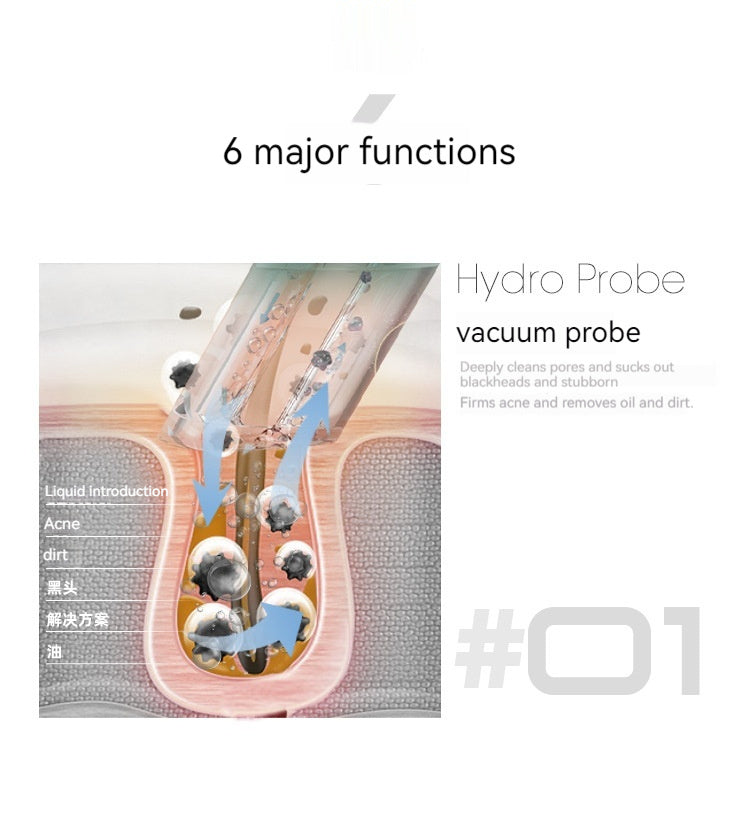 Nettoyant Visage 6-en-1 – Exfoliation, Oxygénation & Hydratation Anti Points Noirs